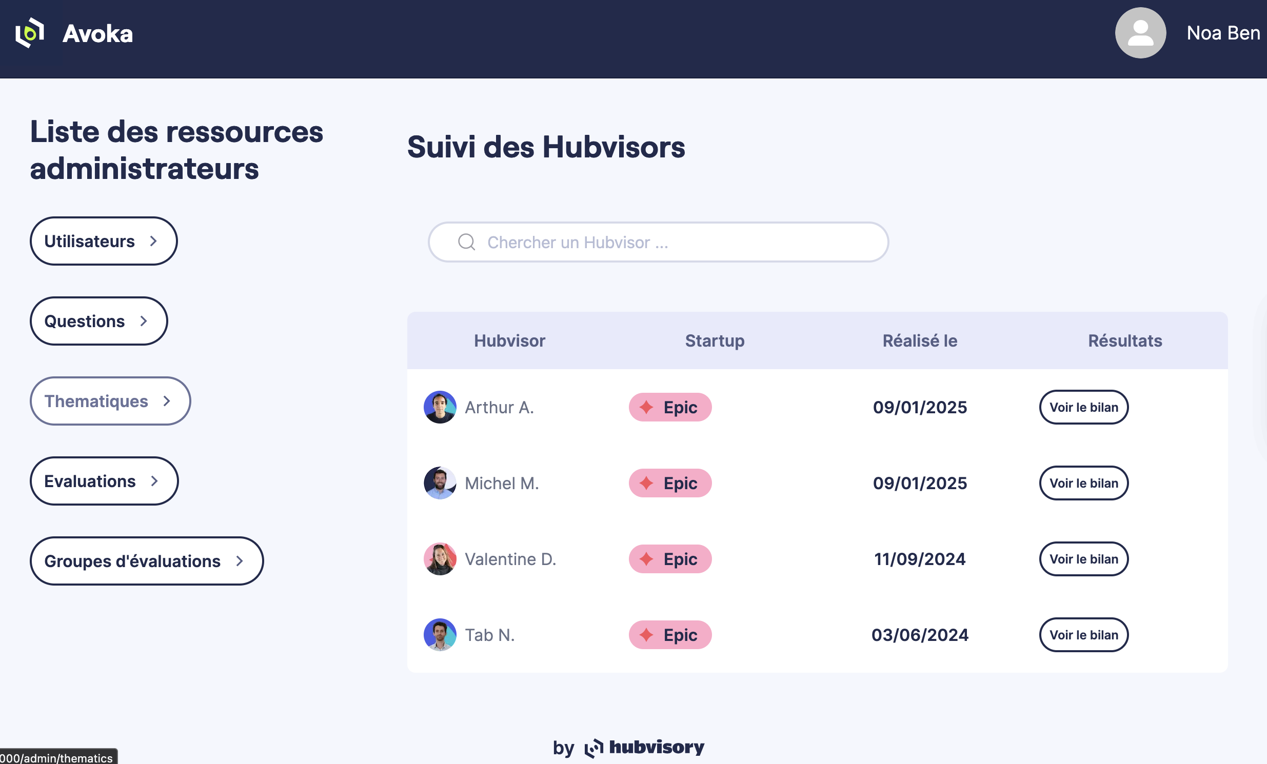 Back-office d'Avoka