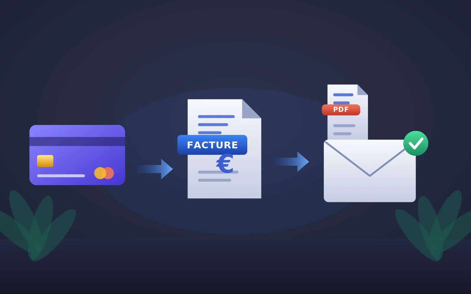 Factures du service de facturation Panopsys
