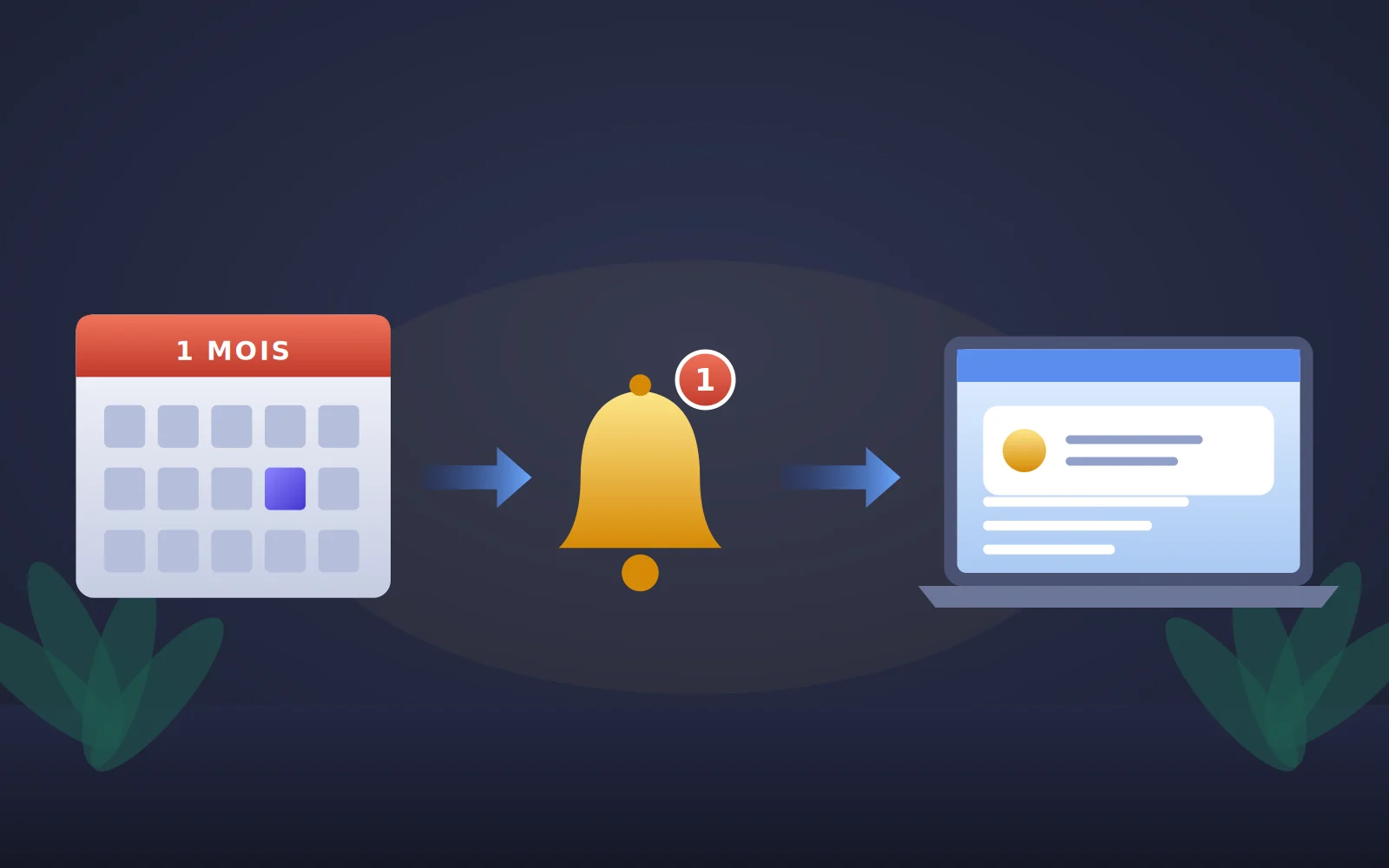 Rappel de paiement du service de facturation Panopsys