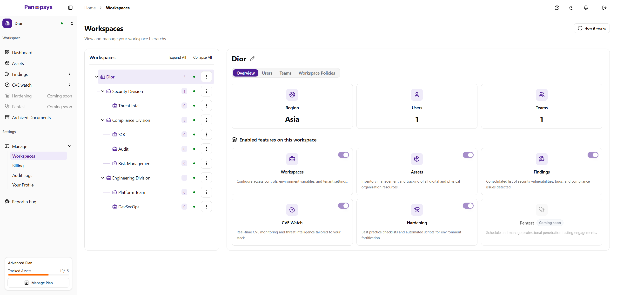 Espaces de travail hiérarchisés de la plateforme Panopsys